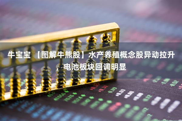 牛宝宝 【图解牛熊股】水产养殖概念股异动拉升，电池板块回调明显
