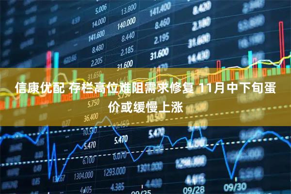 信康优配 存栏高位难阻需求修复 11月中下旬蛋价或缓慢上涨